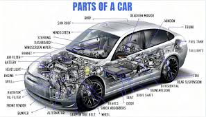 VEHICLES SPARE PARTS