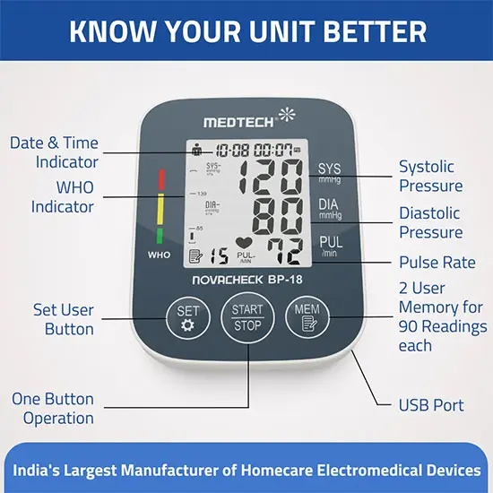 Digital Blood Pressure Monitor Machine